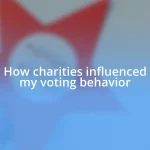 How charities influenced my voting behavior