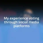 My experience voting through social media platforms